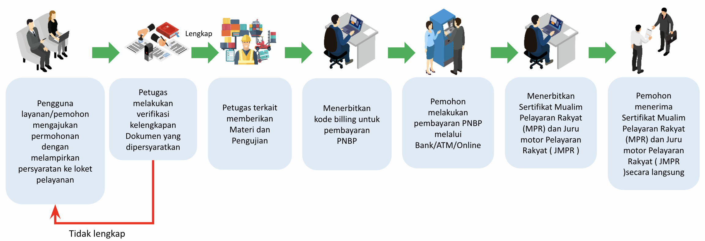 Screenshot 2026-08-24 at 15.14.28.png